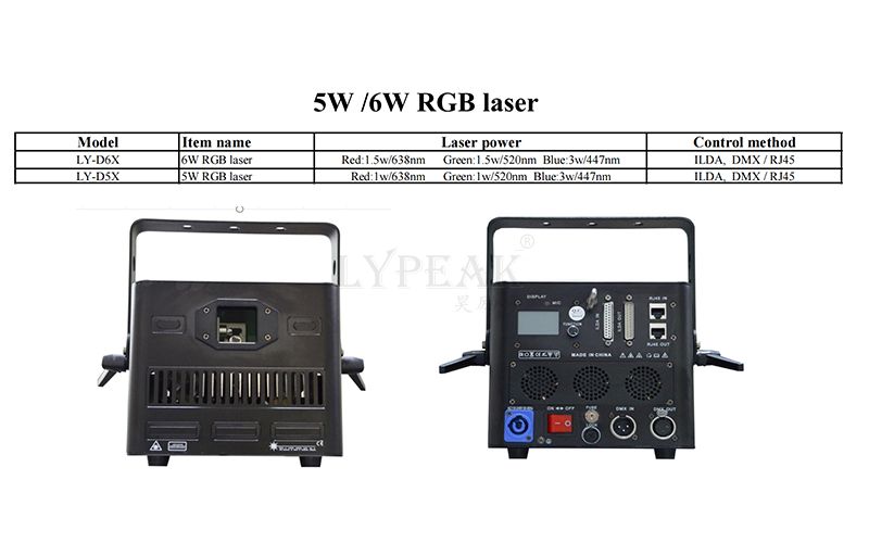 5W /6W RGB laser